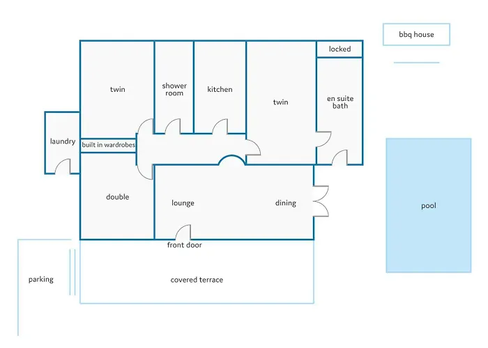 Casa Margarita By Villa *